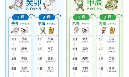 2020年1.28号高速_2013年1月28日高速公路天气预报