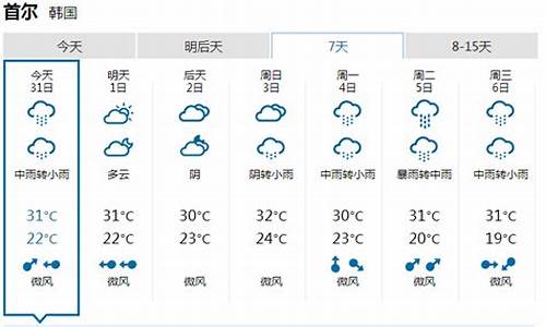 首尔未来15天天气_首尔天气预报15天查询结果