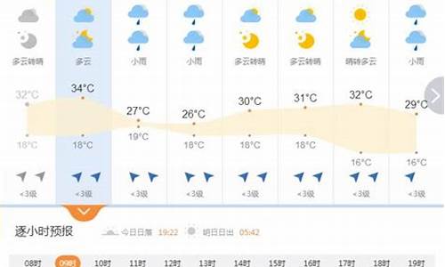 襄垣天气预报7天查询百度_襄垣天气预报40天查询