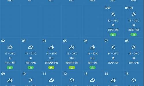 郑州天气预报15天气报_郑州天气预报15天查询15天