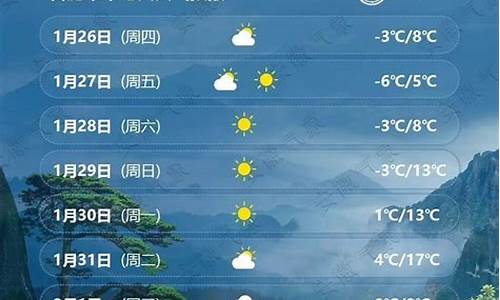 合肥未来一周天气情况_合肥未来一周天气2345