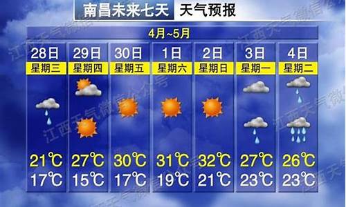 天气预报南昌天气预报_江西南昌天气预报查询一周