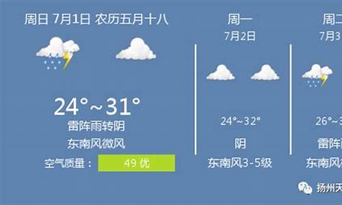 扬州天气预报15天2345最新消息_扬州天气预报15天查询2345