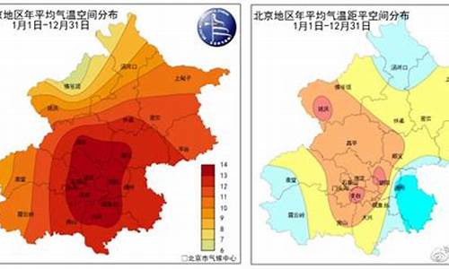 大兴区的天气_北京市大兴区天气怎么样呀