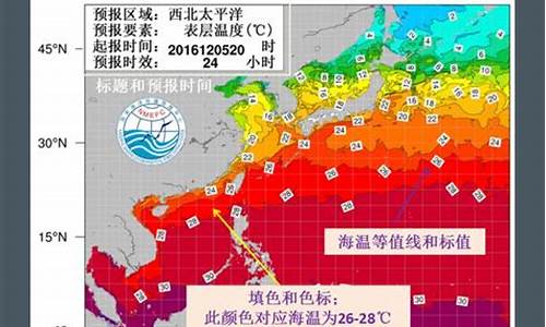 海洋天气预报软件哪个好_海洋天气预报哪个好用哪个最准确