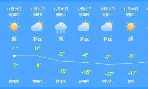 铁力天气铁力天气_铁力市天气预报7天