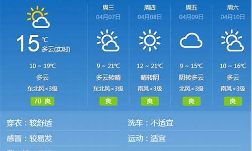 邢台最新天气预报一周天气_邢台天气预报查询15天气预报